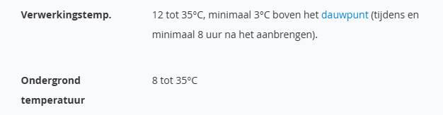 Voorbeeld verwerkings- en ondergrondtemperatuur