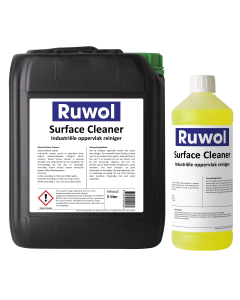 Ruwol Surface Cleaner Industriele Oppervlak Reiniger Ontvetter