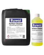 Ruwol Surface Cleaner Industriele Oppervlak Reiniger Ontvetter